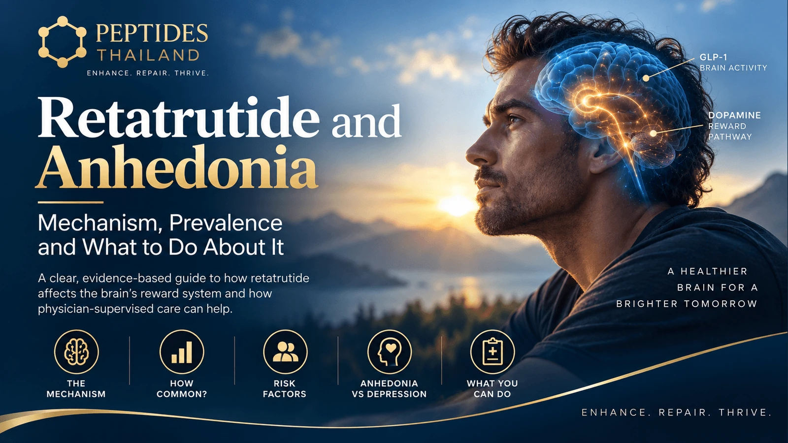 Retatrutide and Anhedonia: What the Evidence Shows