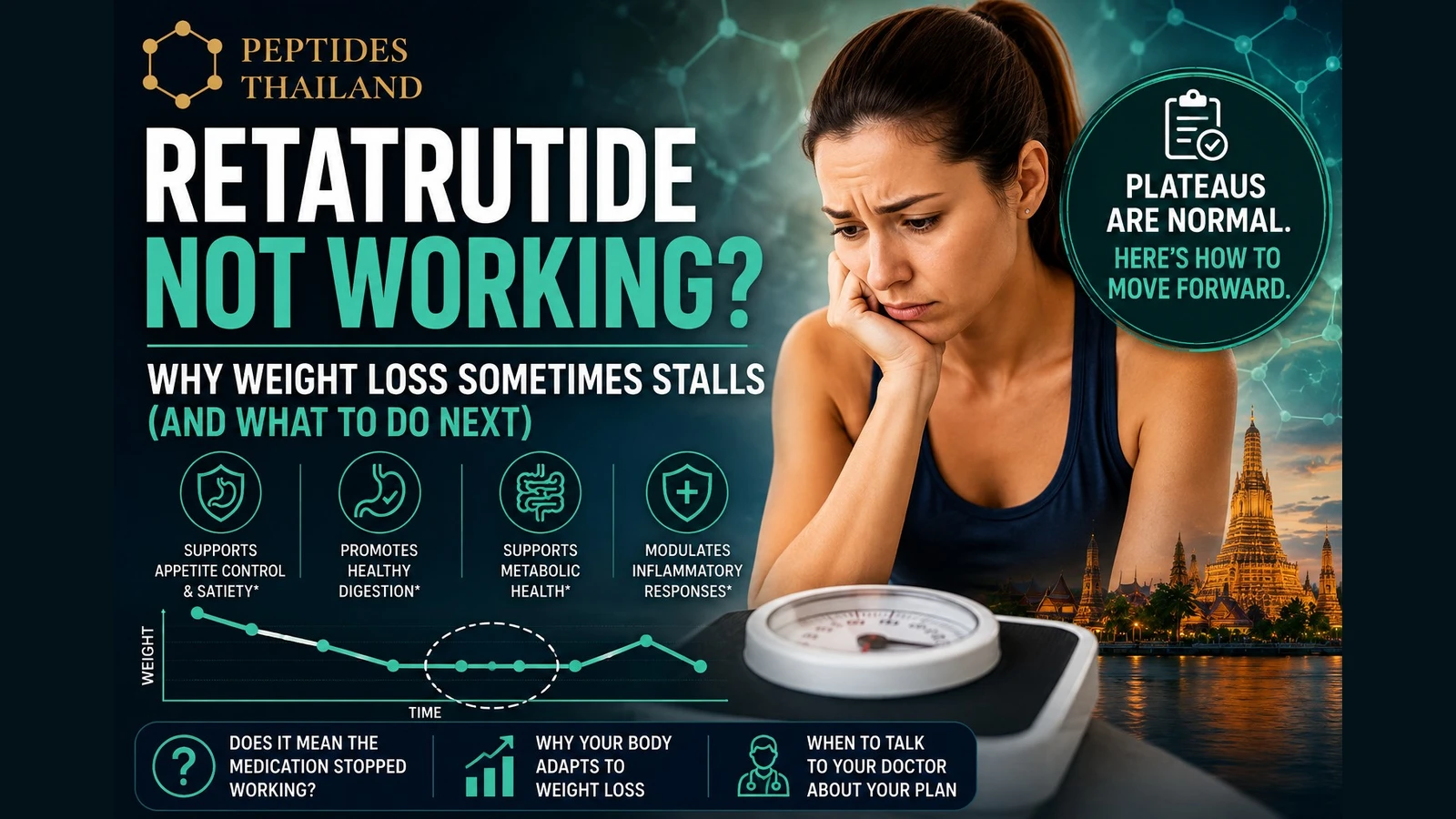 Retatrutide not working cover explaining weight loss plateaus and doctor reviews